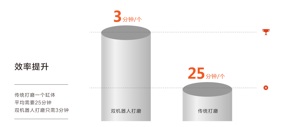 ed_1563760487117958.png 圖片6.png